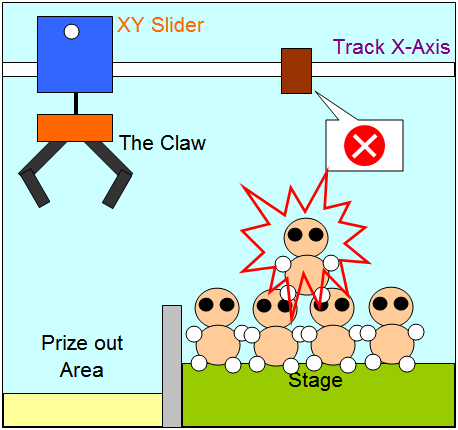 How to win claw machine - tip 8