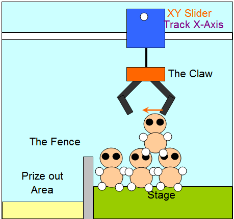 How to win claw machine - tip 9