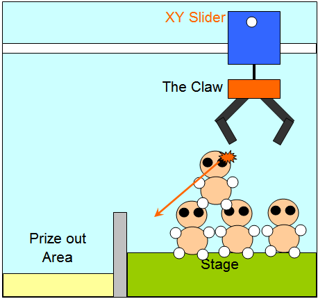 How to win claw machine - tip 12