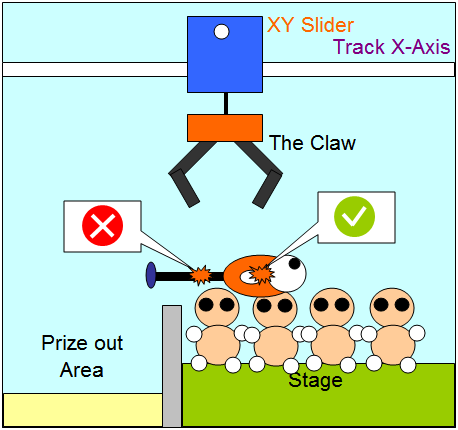 How to win claw machine - tip 14